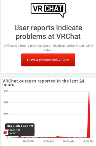 vrchat-not-working-down-detector