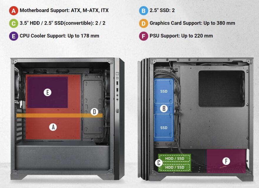 Antec P82 Silent Mid-Tower Case Review