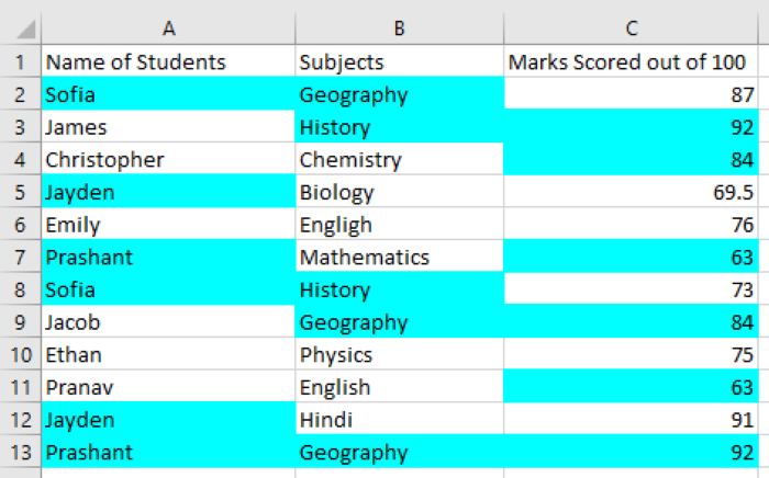 evidenzia celle duplicate in excel