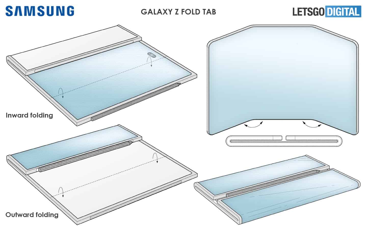 Schizzi di brevetto per tablet trifold Samsung 1