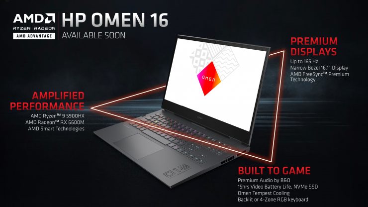 AMD Radeon RX 6600M'Navi 23'GPU in primo piano all'interno di HP Omen 16, elencata al Best Buy per $ 1480 US