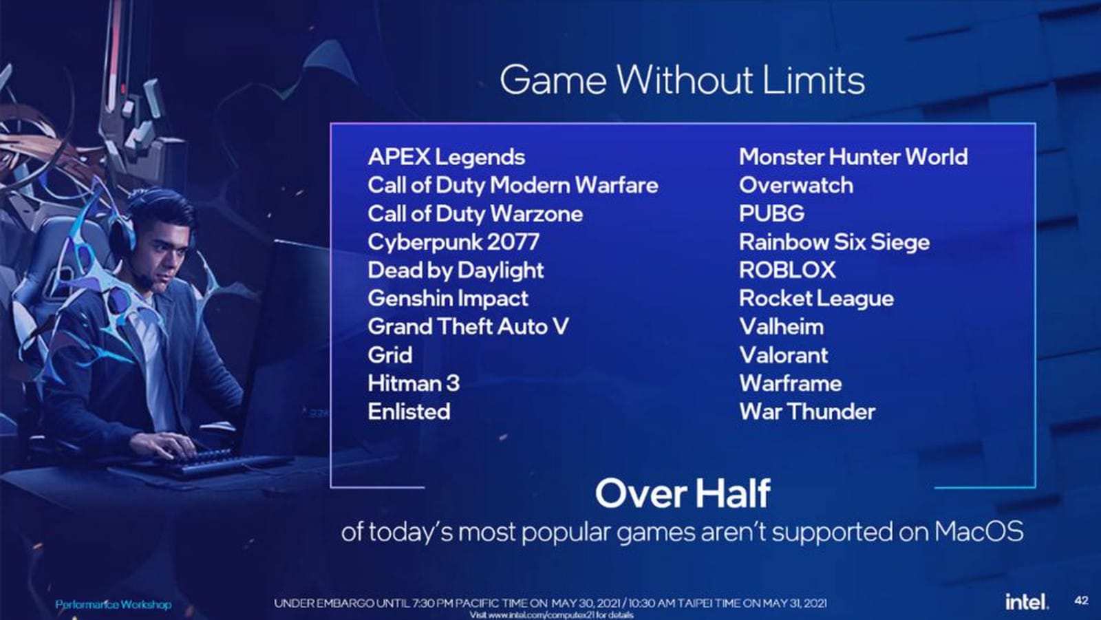 giochi di diapositive Intel non supportati su Mac