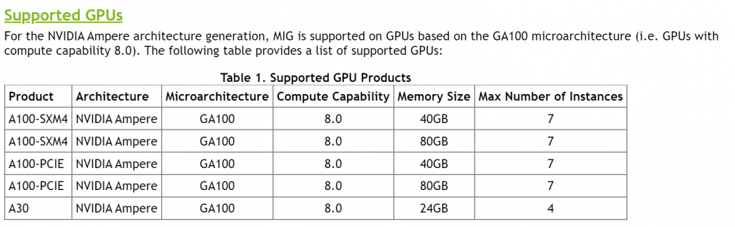Specifiche della scheda grafica A100 PCIe da 80 GB elencate nella pagina Web di NVIDIA. (Crediti immagine: Videocardz)