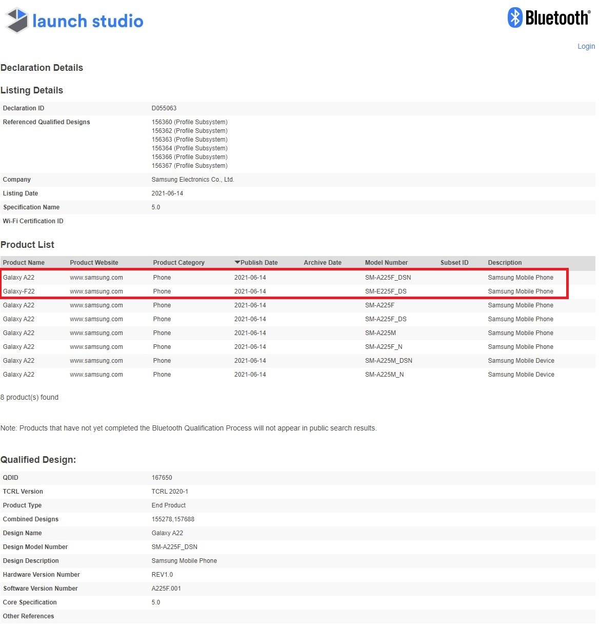 Certificazione Bluetooth Samsung Galaxy F22