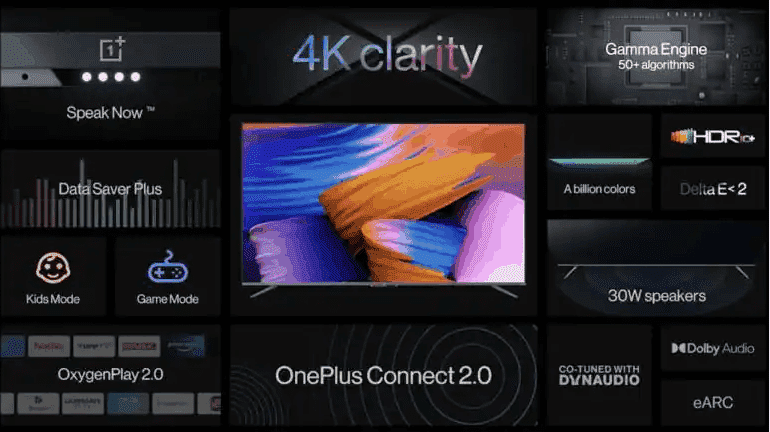 OnePlus TV U1S