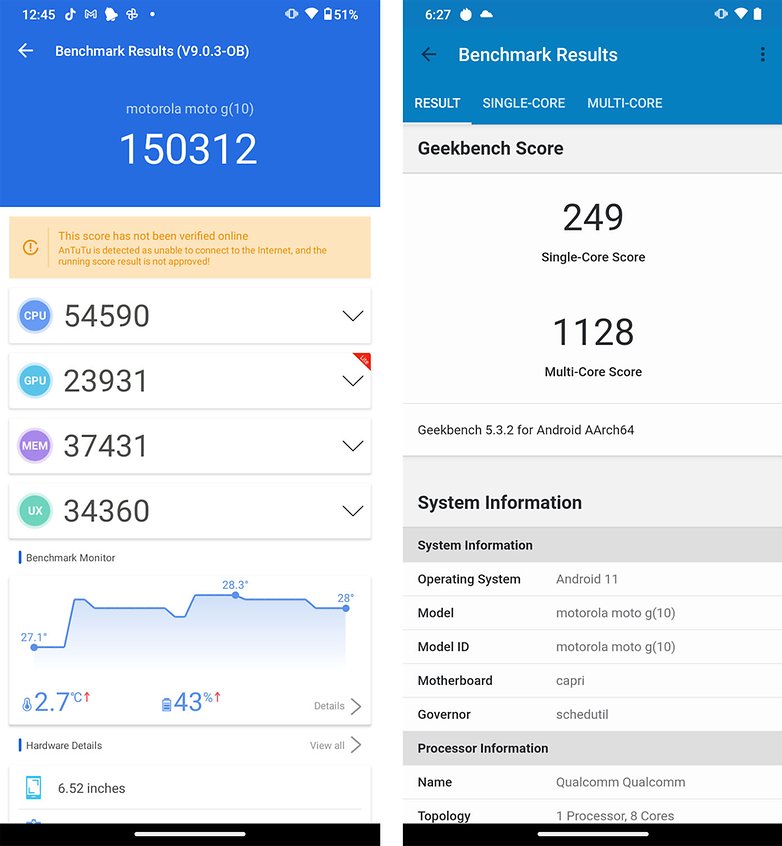 Benchmark Motorola Moto G10 AnTuTu Geekbench
