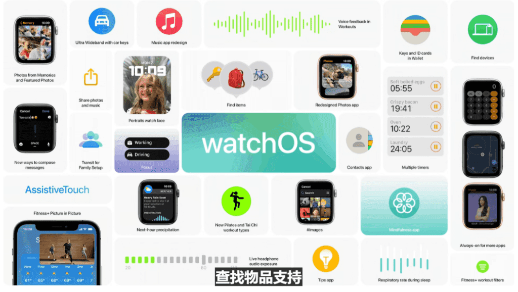watchOS 8