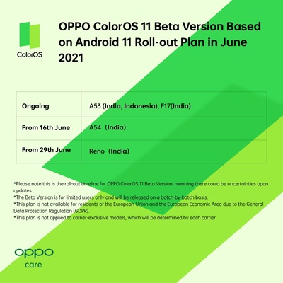 oppo-coloros-11-indonesia-india