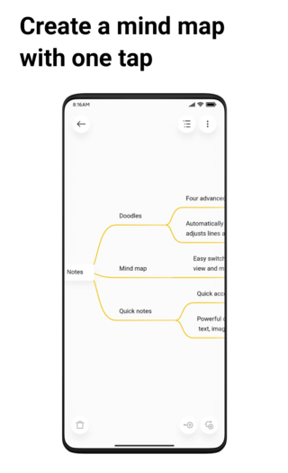 miui-12.5-notes-app
