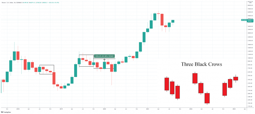 genesis global trading bitcoin bitcoin adder 2021 download gratuito
