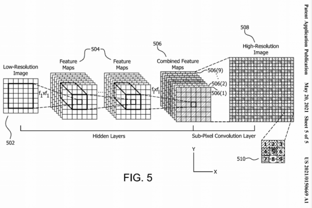 AMD特許「ゲームの超解像」をNVIDIADLSSのライバルとして03 | TweakTown.com