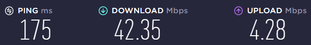 Proton Free Speed Test