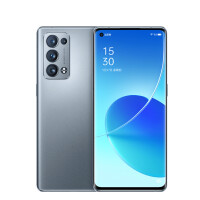 Oppo-Reno-6-Pro-2.png