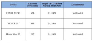 honor-20-view-20-pro-magic-ui-4.0