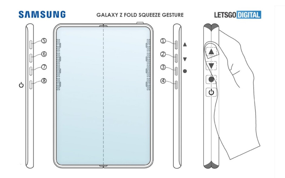 Samsungは、Galaxy ZFoldの物理ボタンを置き換えるためのジェスチャーの使用に関する特許を取得しています-特許はSamsungGalaxy Z Fold 3