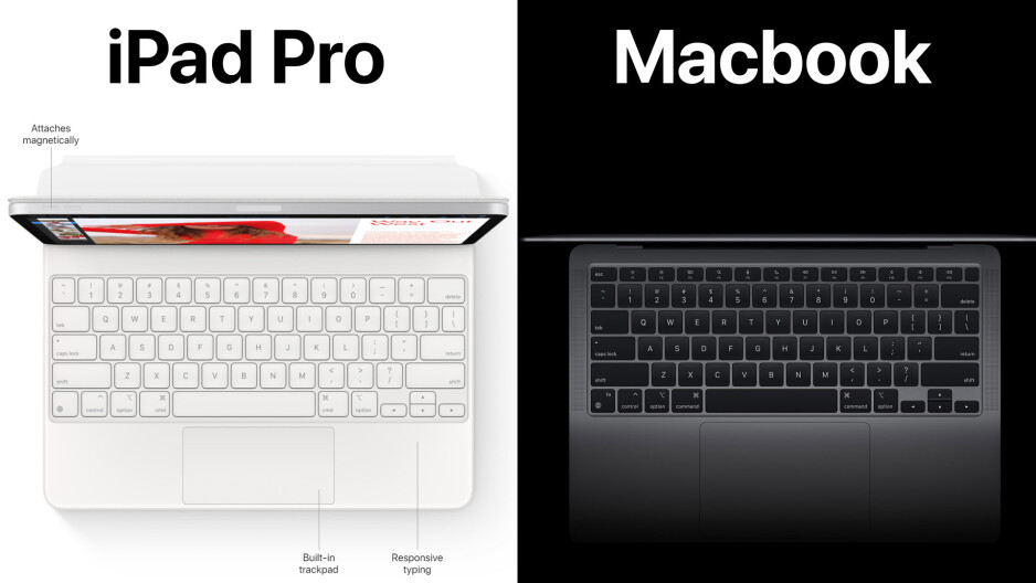 iPad Pro 2021（M1）とMacBook（M1）：違いは何ですか？