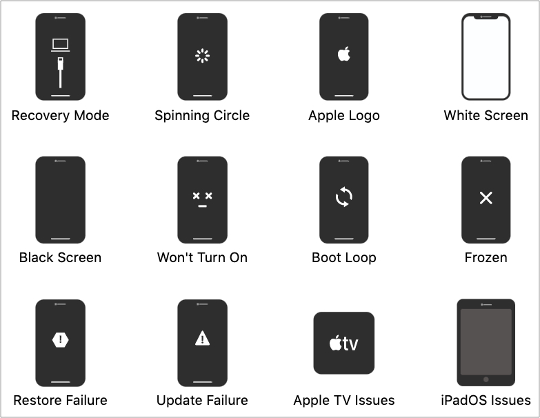 「FixGoで解決できるiPhoneの問題」class="lazyload