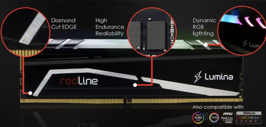 Mushkin Redline Lumina 32GB 3600MHz DDR4 メモリ レビュー