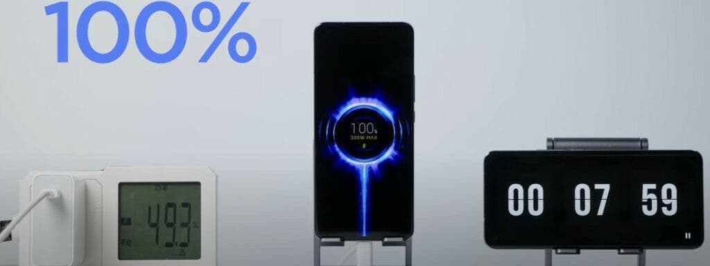 Xiaomi HyperCharge