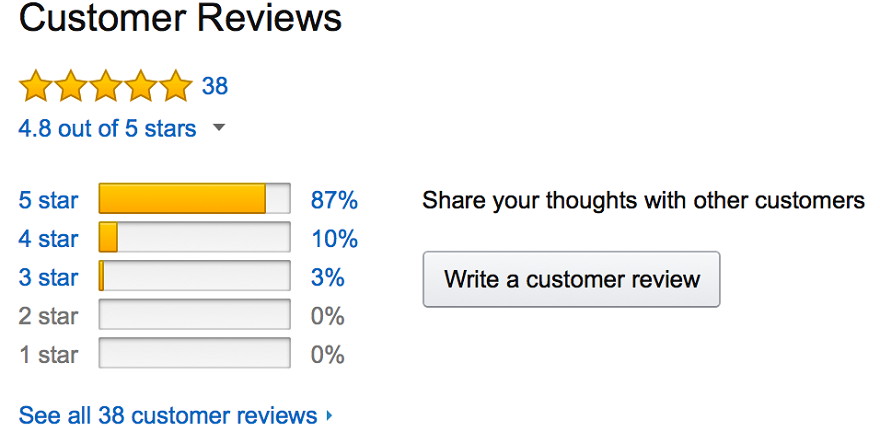 4 3 Google Amazon Review reviews