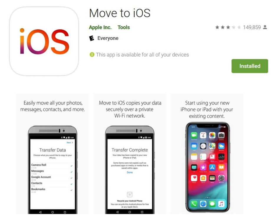 Apple は、Android ユーザーを iOS に切り替える方法として Move to iOS を開発しました-Apple は、改善された Move to iOS アプリで Android ユーザーに切り替えるよう説得しようとしています