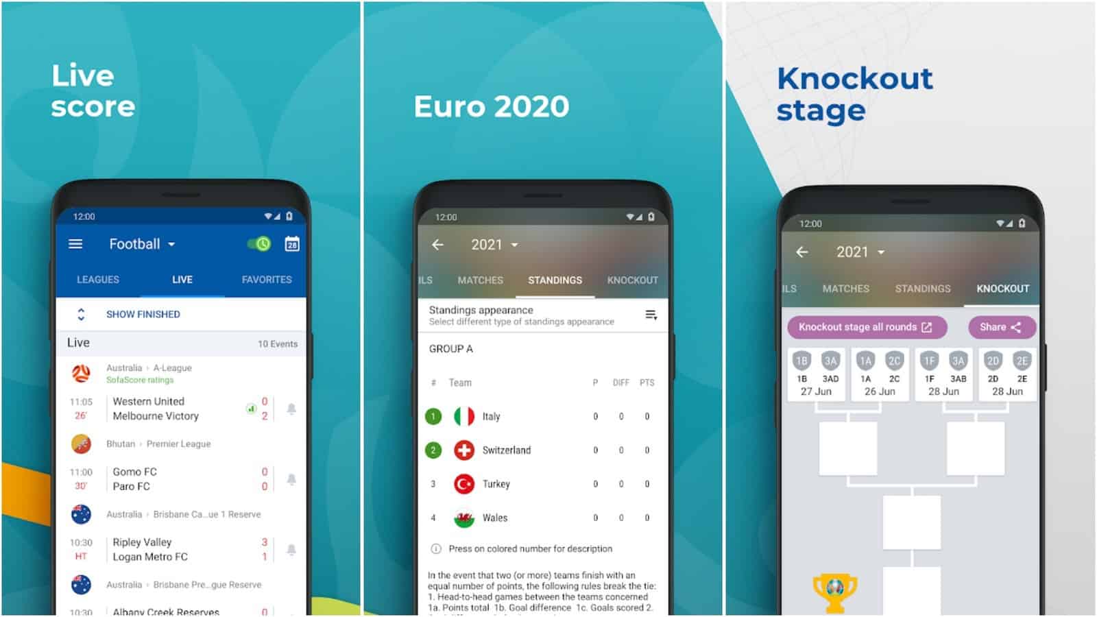 SofaScore アプリのグリッド画像