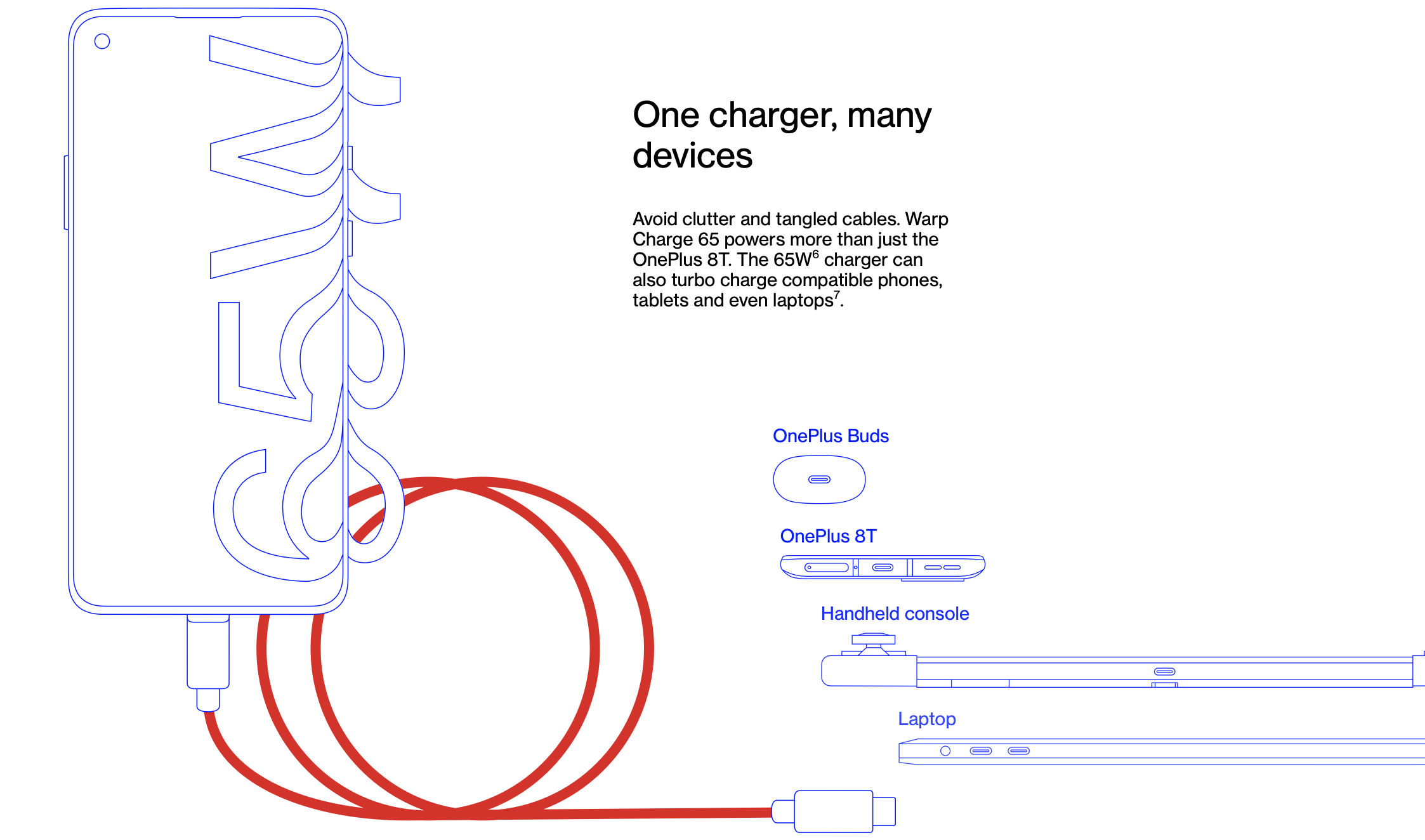 5. OnePlus 6 Bullet V2 Headphone