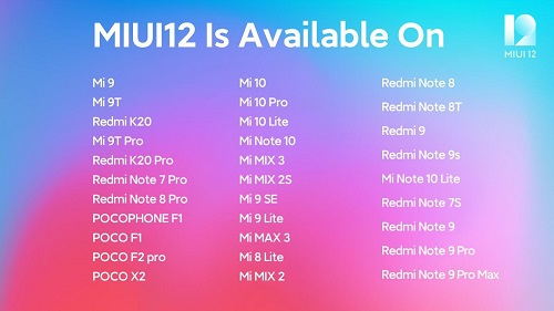 更新 6月15日 Xiaomi Miui 12更新トラッカー これまでに更新を受信したredmi Mi Pocoデバイス Ja Atsit