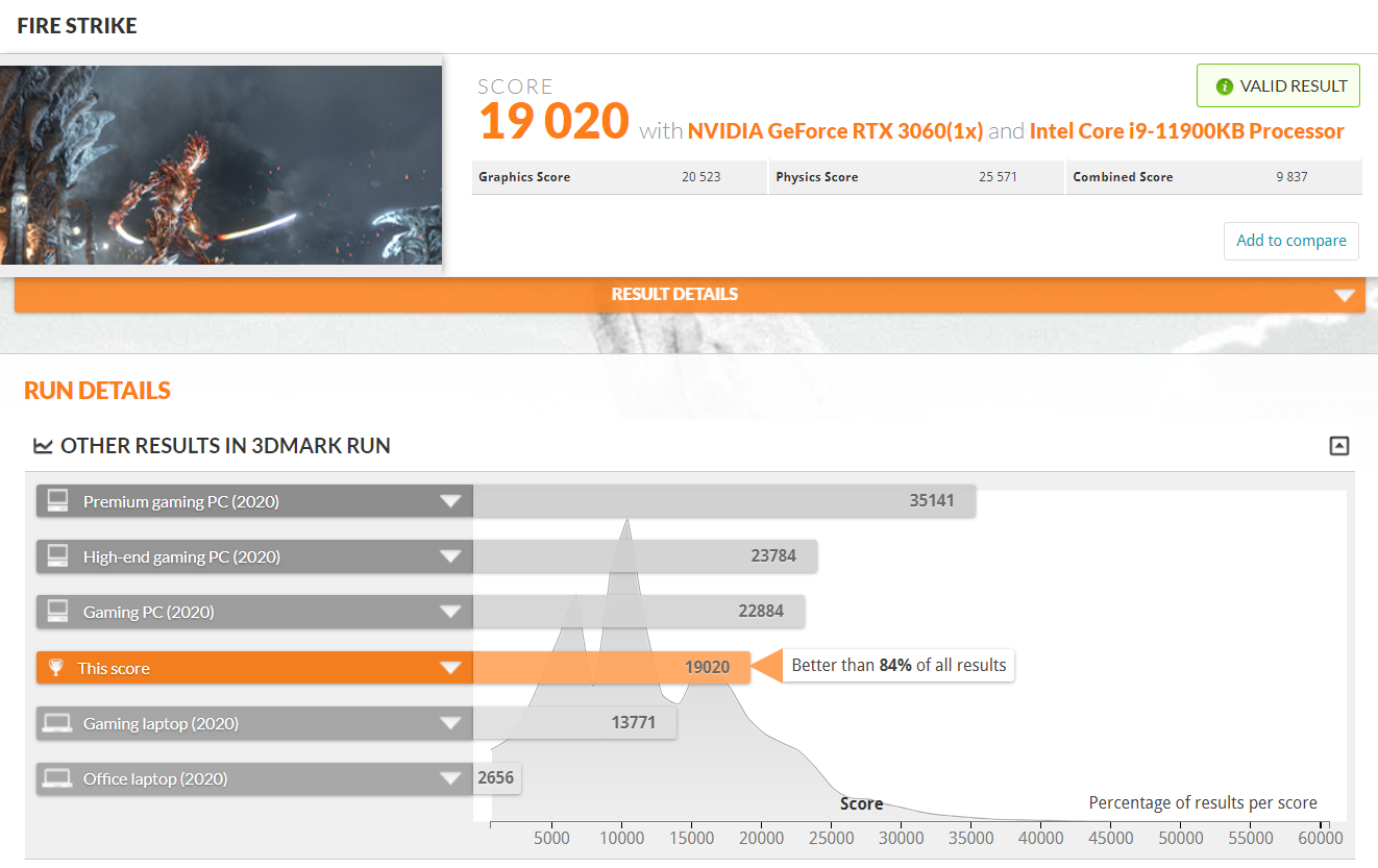 intel-nu c-11-extreme-beast-canyon-core-i9-11900kb-3dmark-firestrike