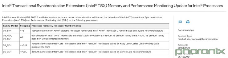 IntelTSXの仕様