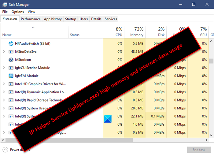 IPヘルパーサービス（iphlpsvc.exe）のメモリとインターネットデータの使用量が多い