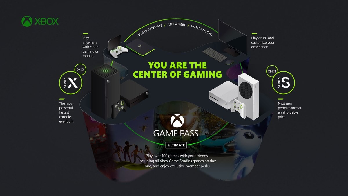 xCloud Gaming Microsoft Safari Apple