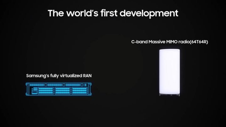 Samsung 業界初の 5g Vran と C Band Massive Mimo を結合 Ja Atsit