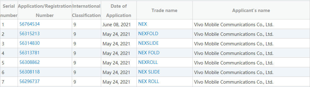 Vivo折りたたみ式ロール可能スマートフォン名