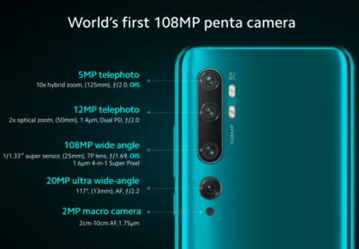 mi-note-10-inline-camera