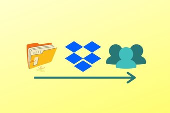 Dropbox共有権限を最適に使用するためのガイド Ja Atsit