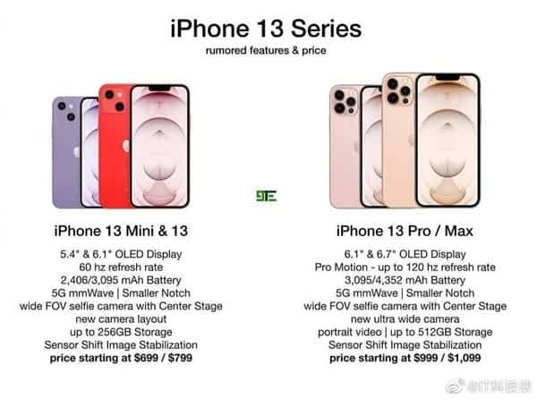 Iphone13シリーズの完全な仕様と価格のリーク Ja Atsit