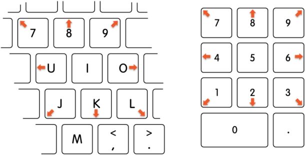 Macでキーボードをマウスとして使用する方法 Ja Atsit