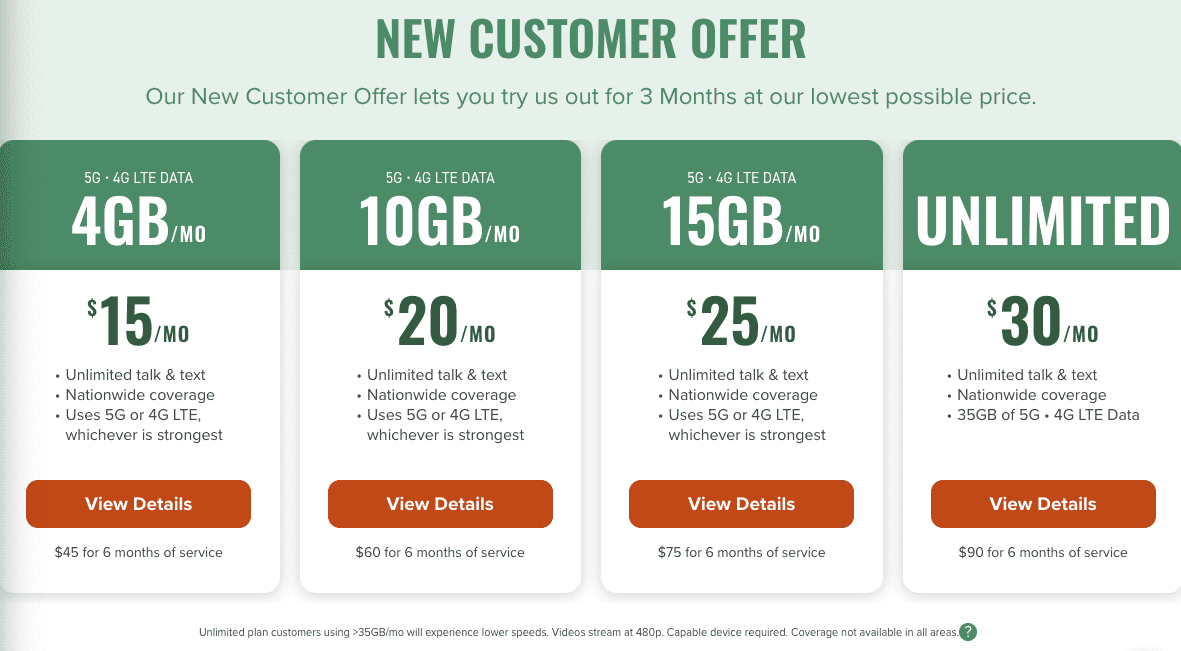 Mint Mobile gir deg 3 måneder gratis i Black Fridaysalget All Things IT