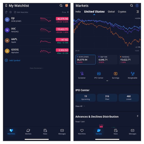 10 Alternatif Robinhood Terbaik Yang Harus Anda Gunakan Ms Atsit
