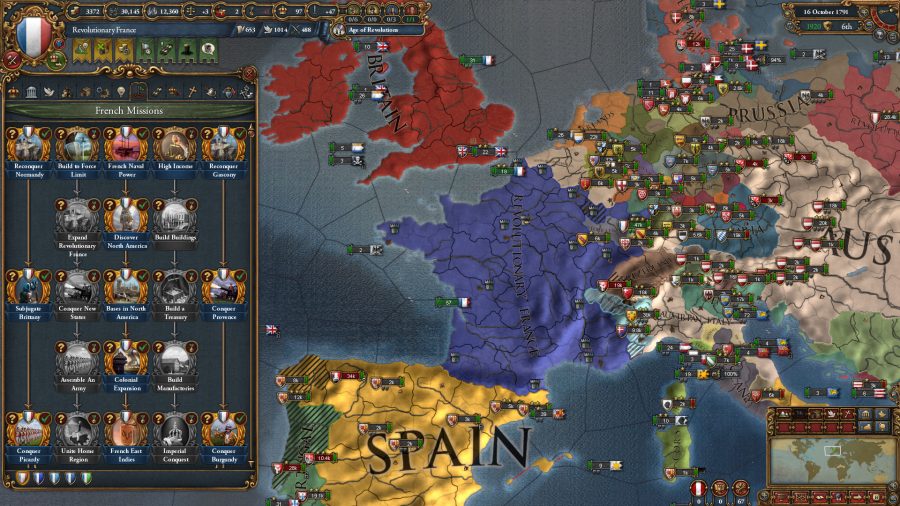 grand strategy games eu4
