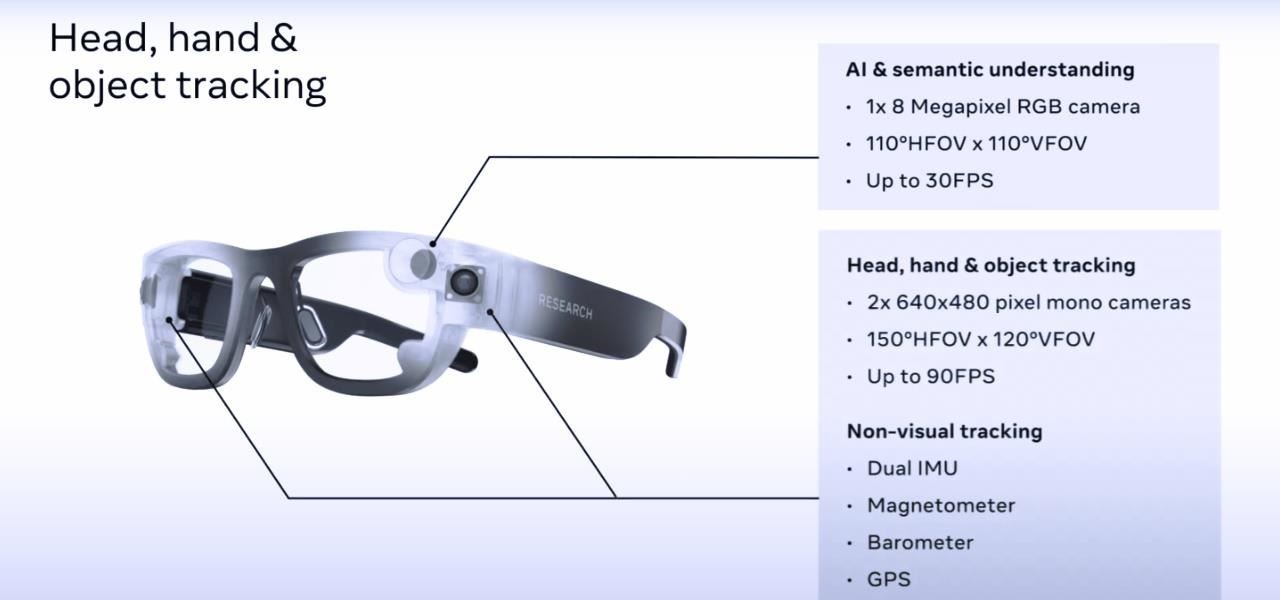 Mark Zuckerberg onthult meer over de aankomende smartglasses van Facebook die dit jaar debuteren