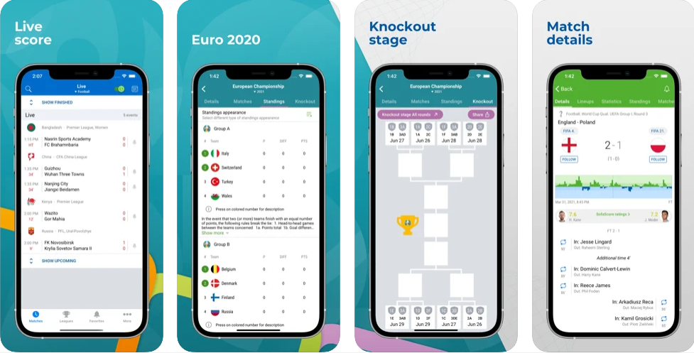 Uefa euro 2020 scores