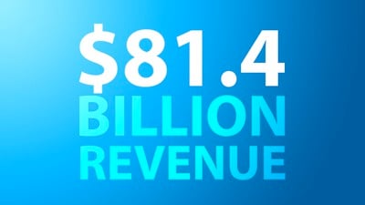 Q32021RevenueFeature