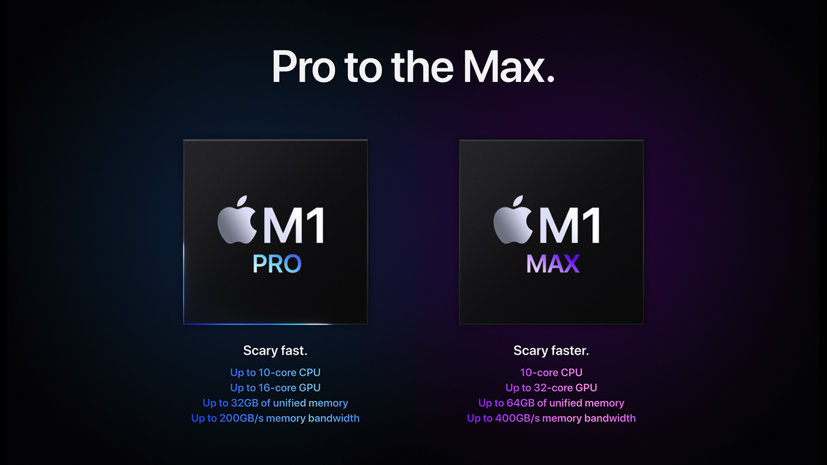 Apple's Nieuwe M1 Pro-en M1 Max-chips Laten Intel Eruit Zien Als ...