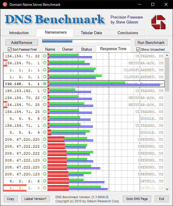 Porównanie serwerów DNS