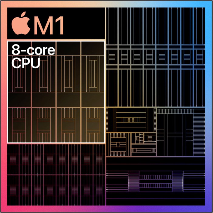 pogłoski o iPhonie 13 M1 chip