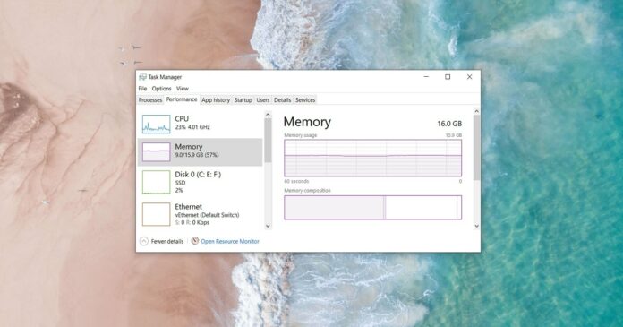 Aktualizacja Menedżera zadań Windows 10