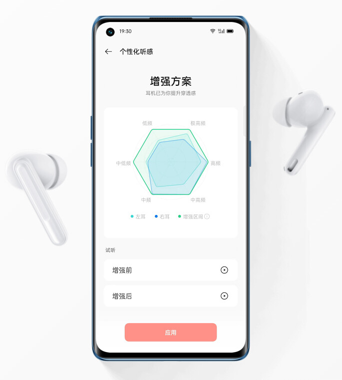 Nowe słuchawki Oppo Enco Free2 sprawią, że zapomnij o AirPods firmy Apple