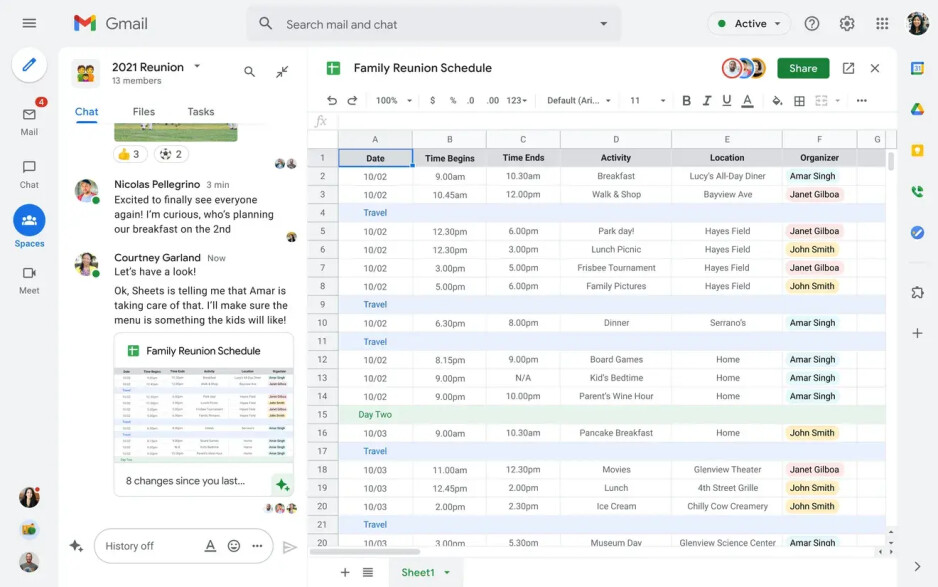 Google Spaces – aktualizacja Google daje dostęp do Google Workspace i Google Chat wszystkim użytkownikom Gmaila
